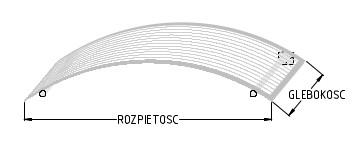 zadaszenie łukowe